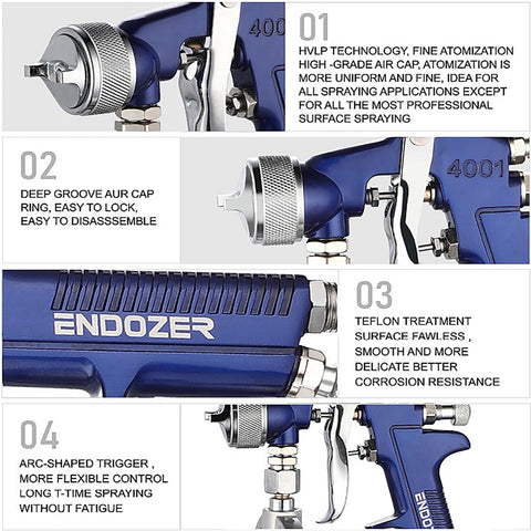 Endozer spray gun with red handle offers comfortable grip during long sessions.