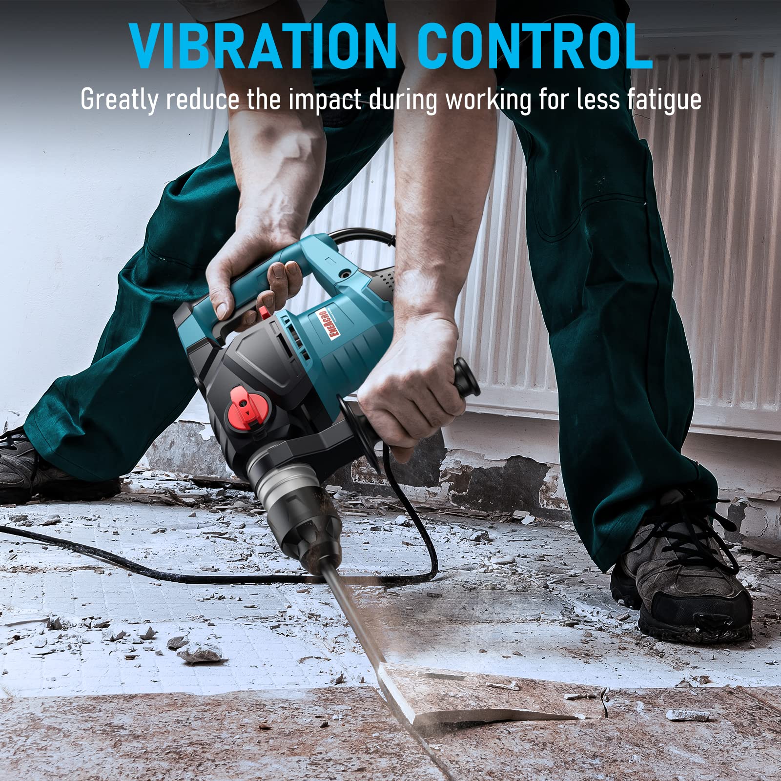 ENEACRO 360-degree adjustable auxiliary handle for versatile positioning