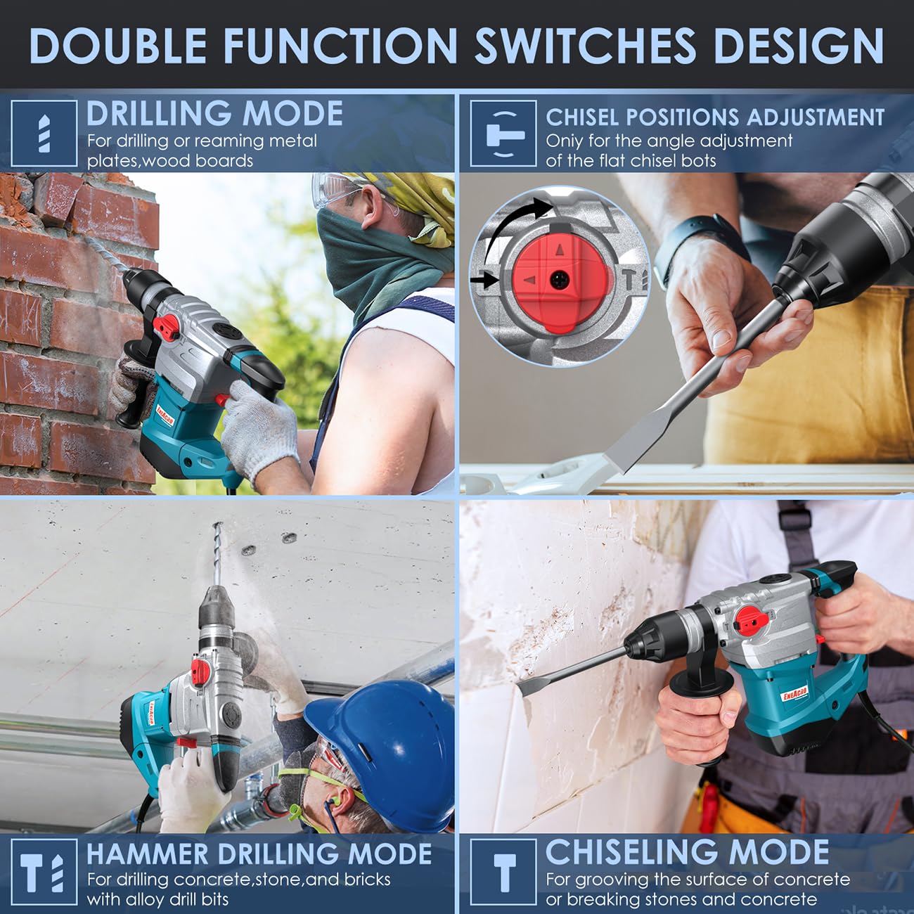 ENEACRO 360-degree handle provides ergonomic control from any angle
