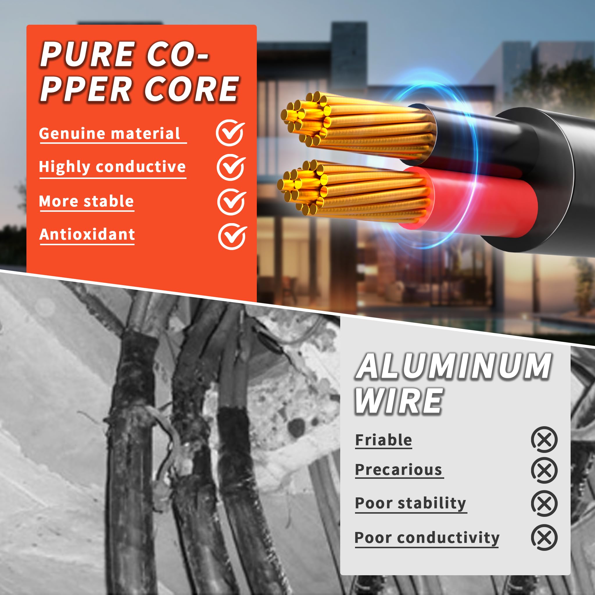 Energeaster 16 AWG copper core emphasizes high conductivity and reliability.
