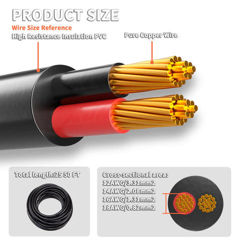 Energeaster 2-core flexible PVC cord supports LED strip and automotive wiring.
