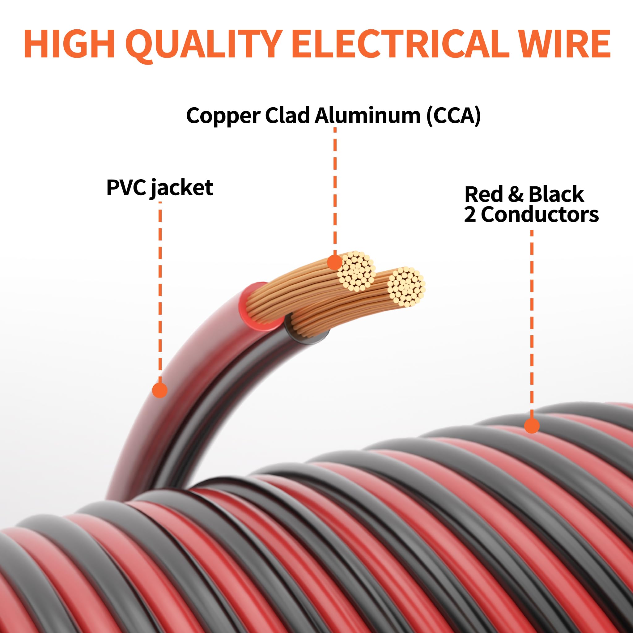 Energeaster 16awg CCA two-conductor wire offering lightweight flexibility