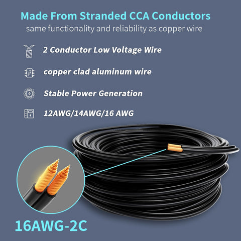 Energeaster cca wire closeup showing lightweight flexible core for easy installations
