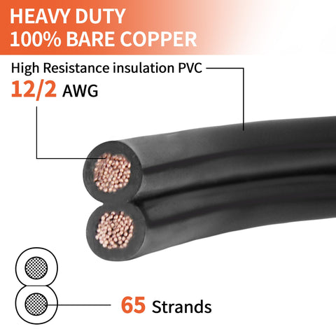 Energeaster direct burial wire suitable for durable outdoor installations.