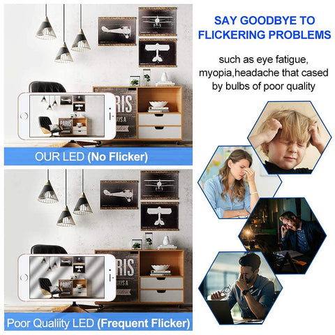 Energetic LED bulbs E26 base connection ready for standard sockets