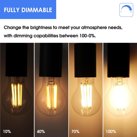 Energetic Lighting 1600 lumens provide bright, clear illumination for living rooms
