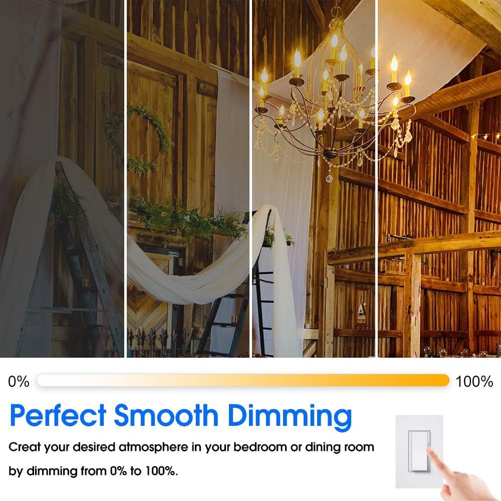 Energetic Lighting CA11 4000K cool white lighting for bright color rendering