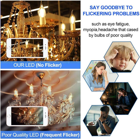Energetic Lighting CA11 E12 base fits decorative candelabra fixtures