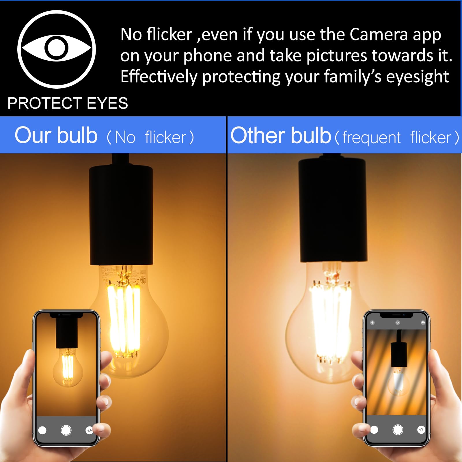 Energetic Lighting ETL-listed bulb with flicker-free performance for safe home lighting