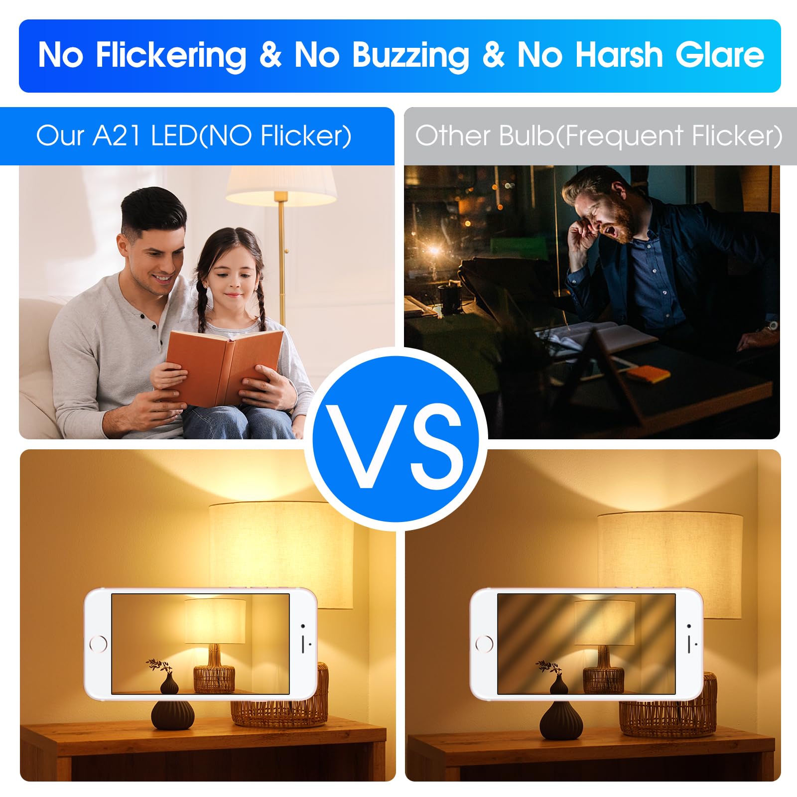Energetic Lighting E26 base LED bulb fits standard sockets for quick upgrades.