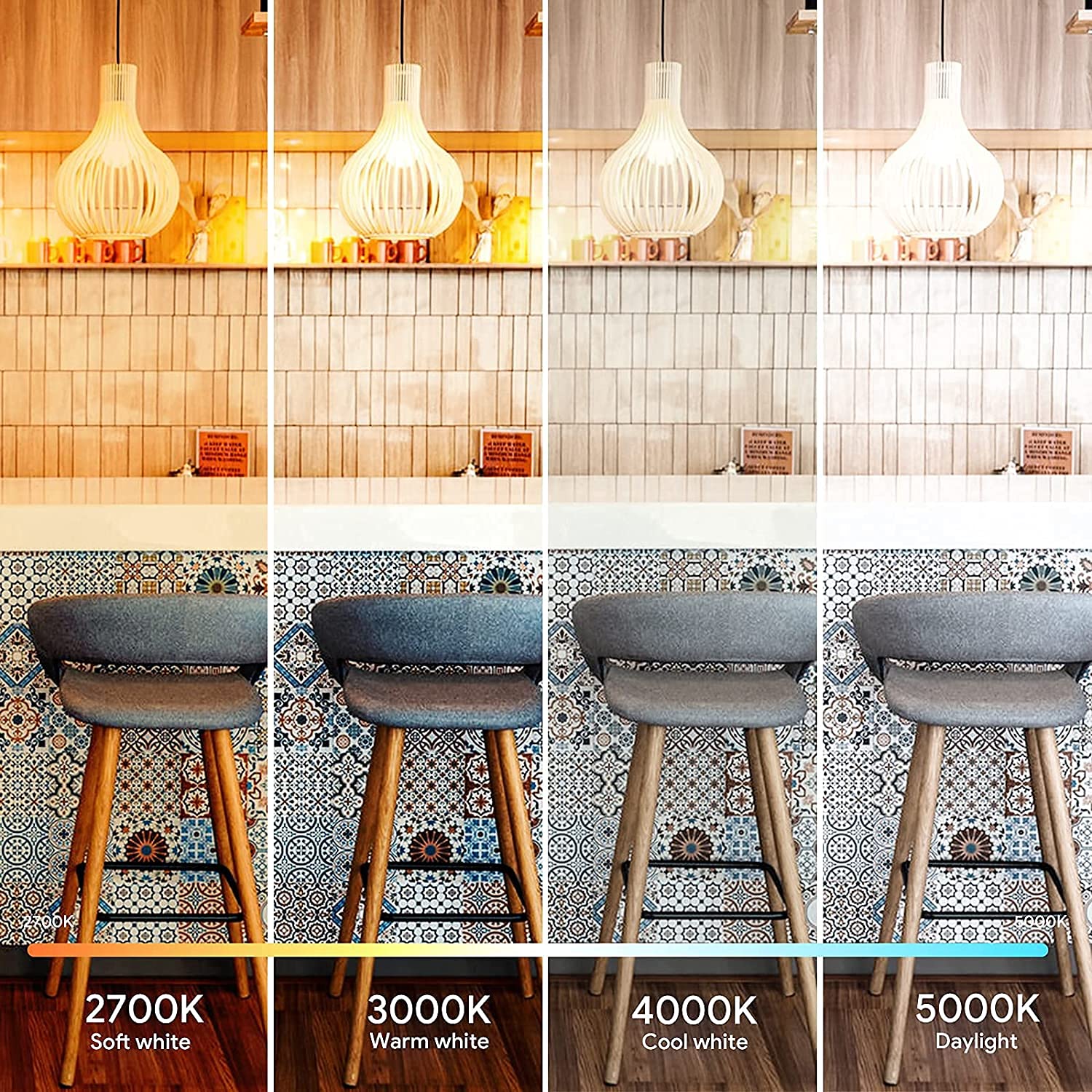 Energetic Lighting eco-friendly design with no mercury or toxins