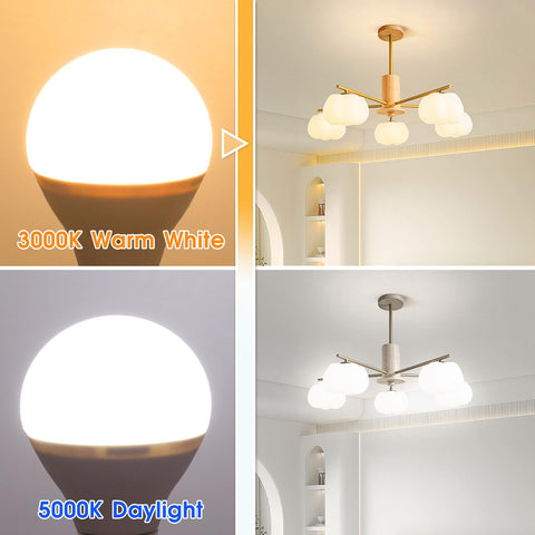 Energetic Lighting Energetic A15 LED bulb ideal for kitchen lighting and task-focused use.