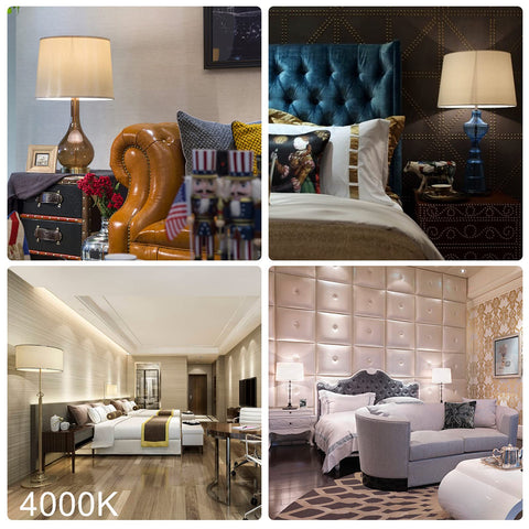 Energetic Lighting eye-friendly light reduces glare and strain