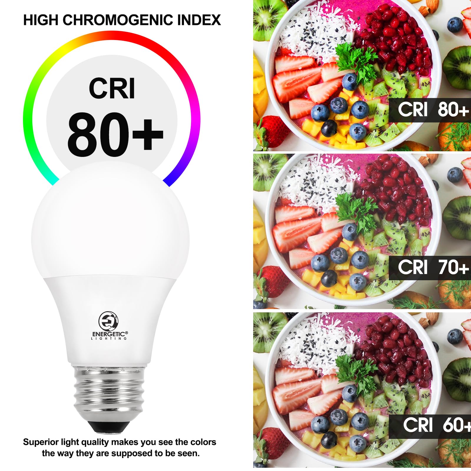 Energetic Lighting instant-on 120V non-dimmable bulb