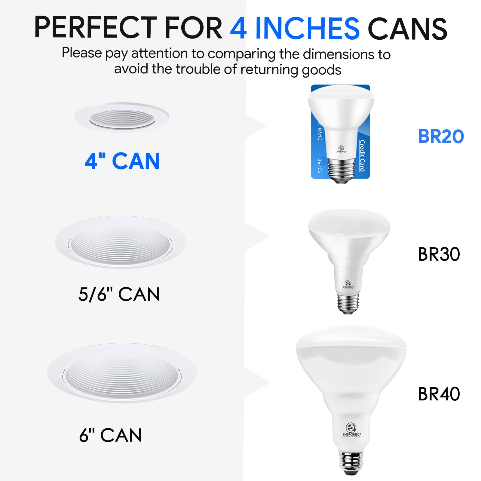 Energetic Lighting kitchen ceiling bulb providing bright, daylight illumination