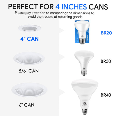 Energetic Lighting kitchen ceiling bulb providing bright, daylight illumination