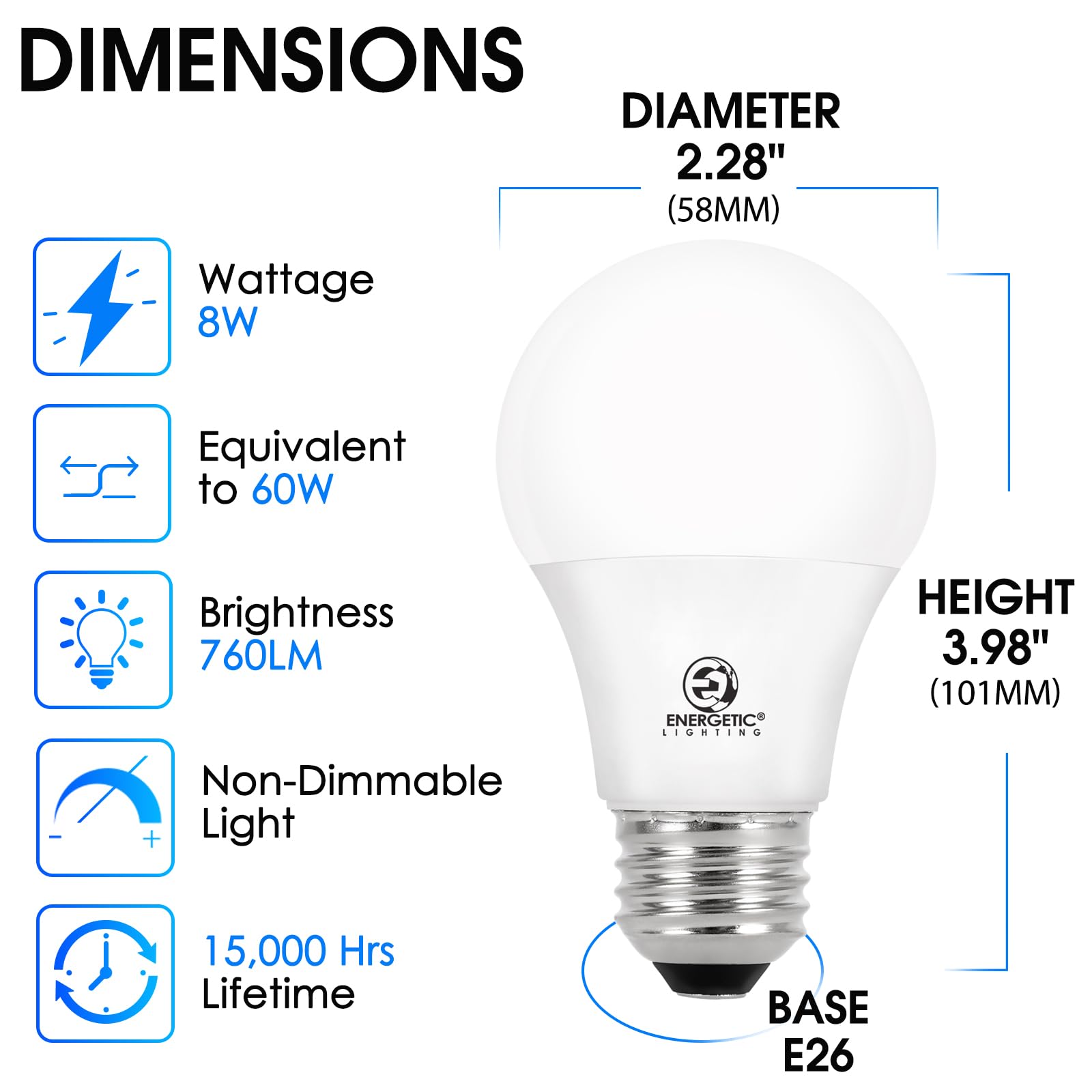 Energetic Lighting packaging close-up showcasing safe shipping