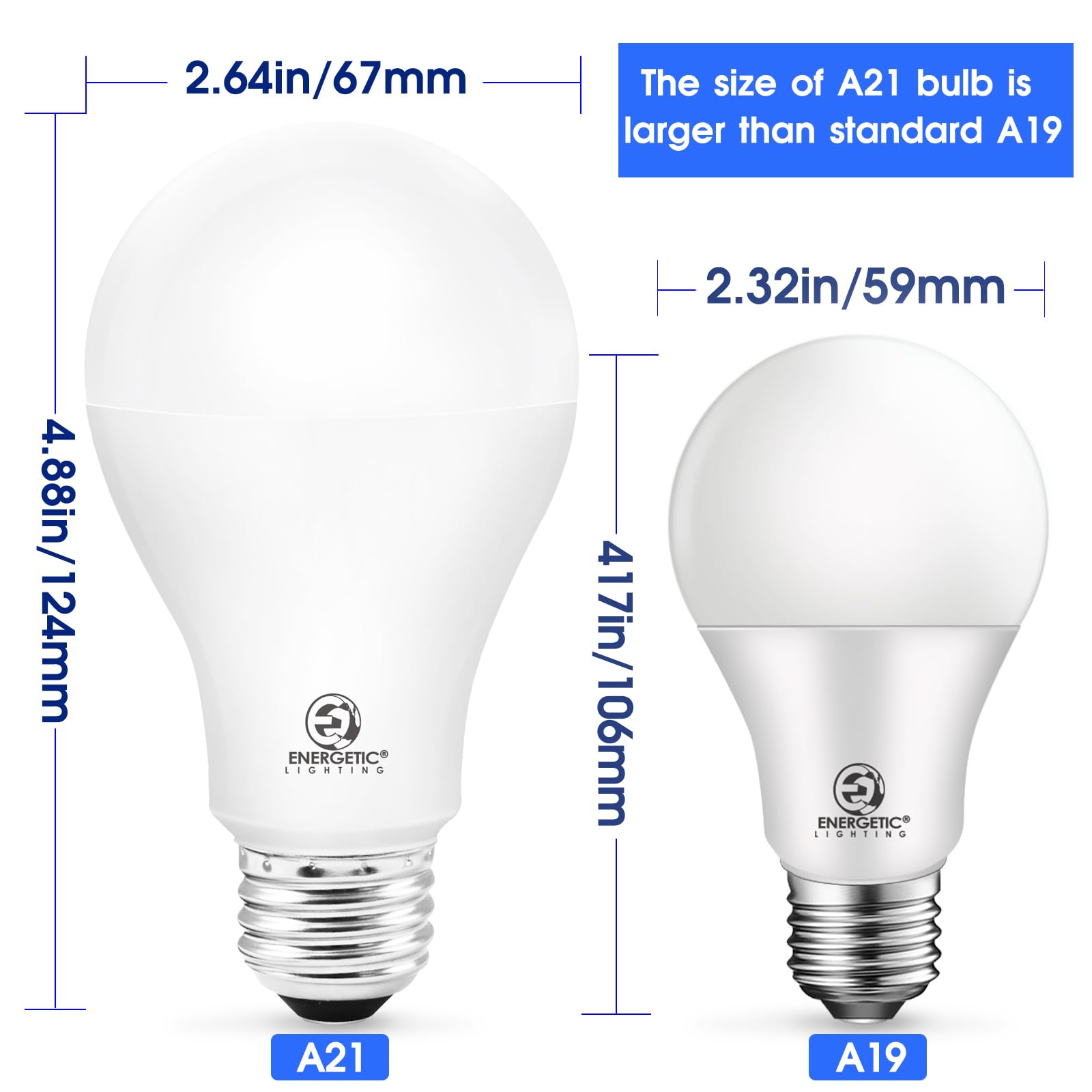 Energetic Lighting versatile bulbs for living rooms, kitchens, bathrooms, and more