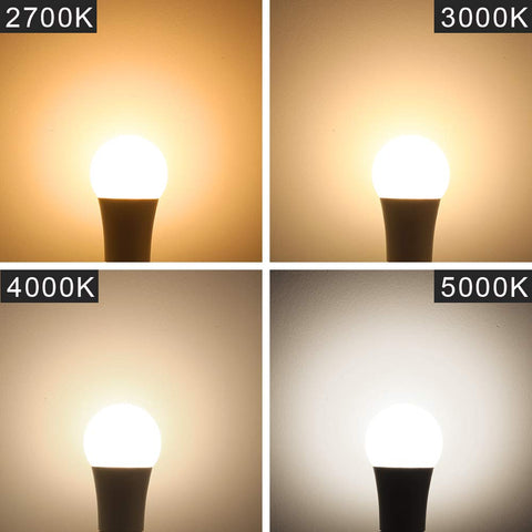 Energetic Lighting suitable for garage, basement, and other utility areas.