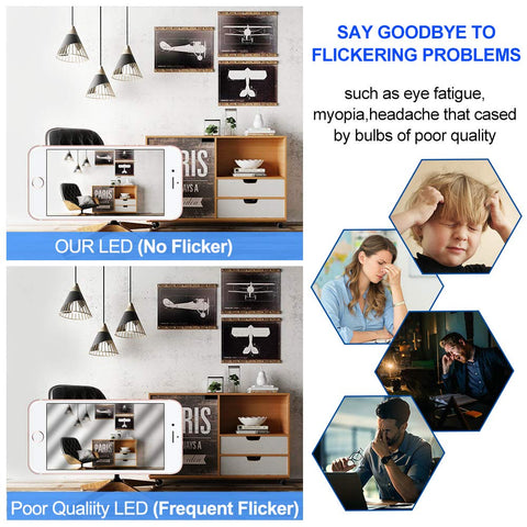 Energetic Smarter Lighting A21 bulb packaging with product highlights.