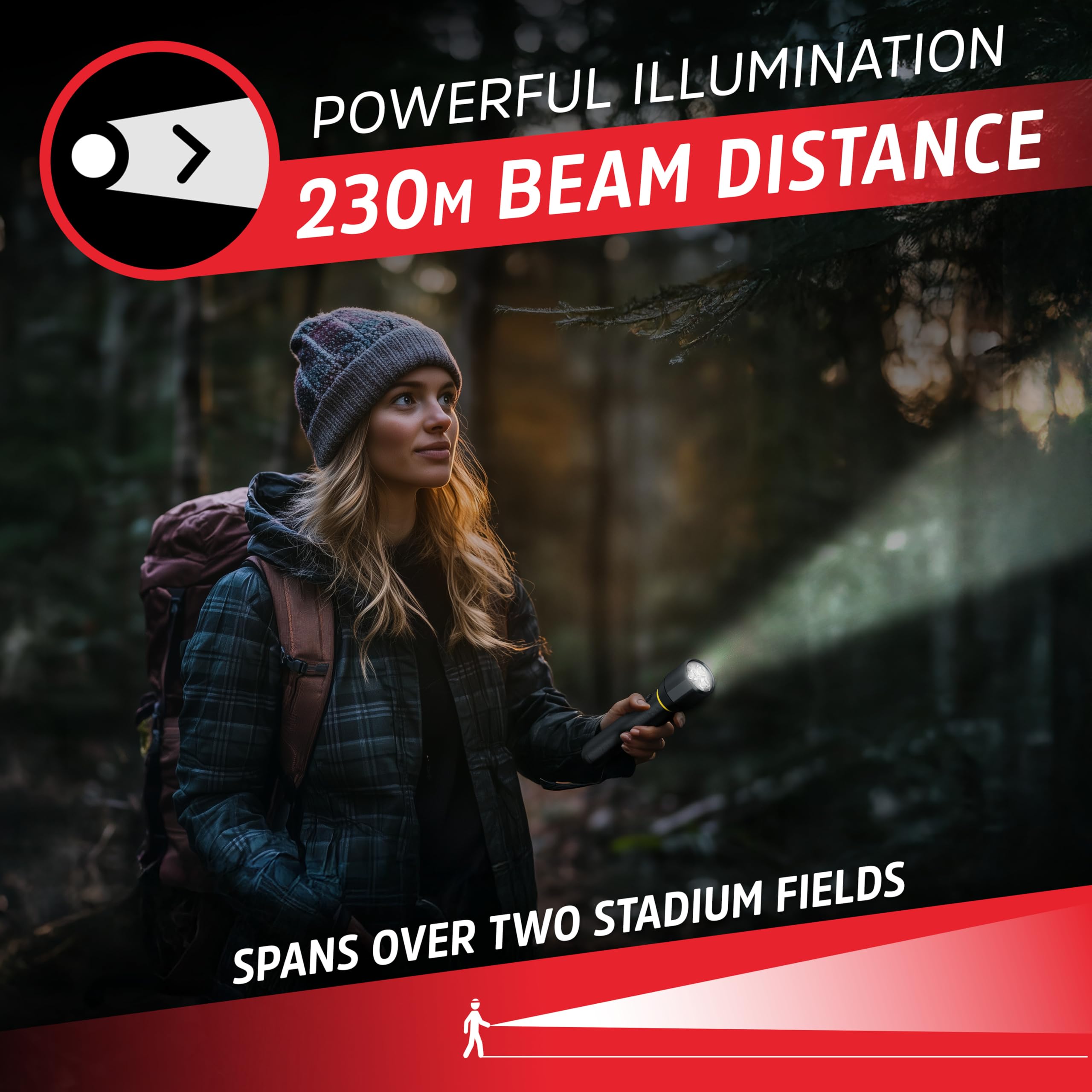 Energizer Vision HD Ultra LED flashlight ready for emergencies and outages.