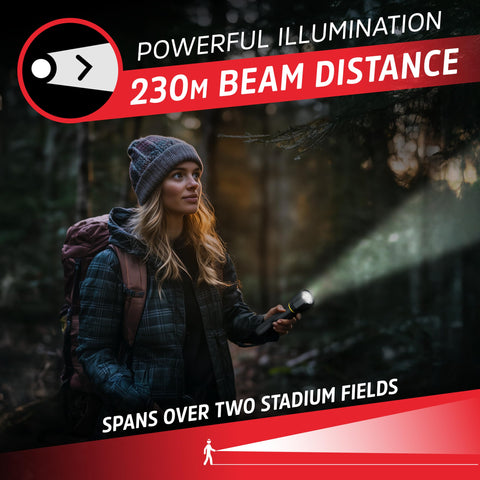 Energizer Vision HD Ultra LED flashlight ready for emergencies and outages.