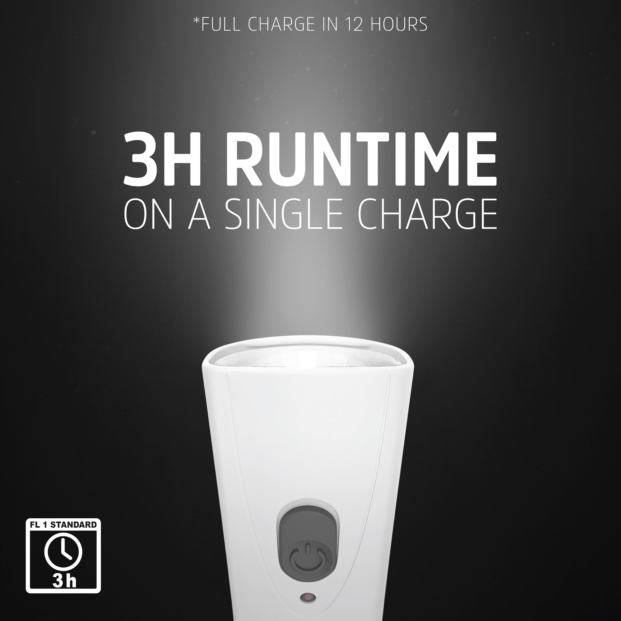 3-hour runtime keeps illumination steady during power interruptions.
