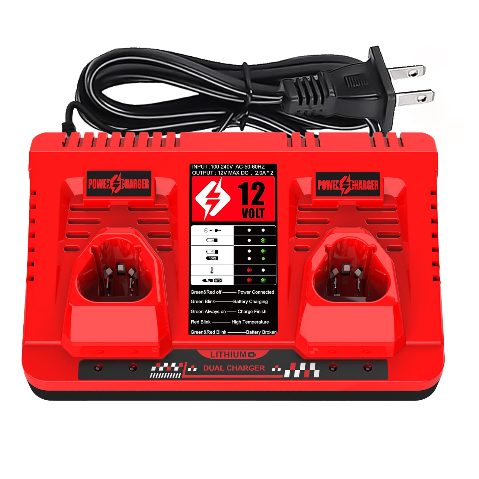 energup 2Port 48-59-2401 front view highlighting dual charging ports for Milwaukee 12V batteries