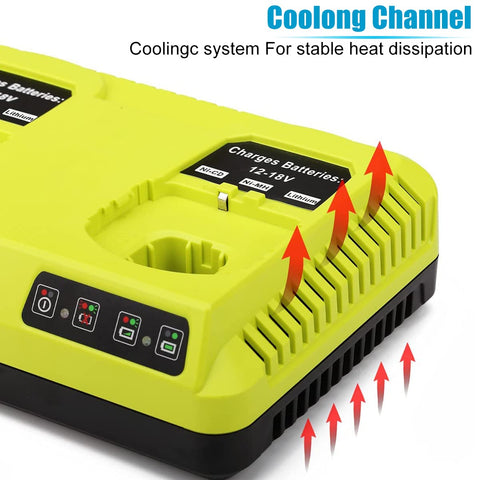 Energup P117 compatibility with Ryobi 18V systems including P100–P108