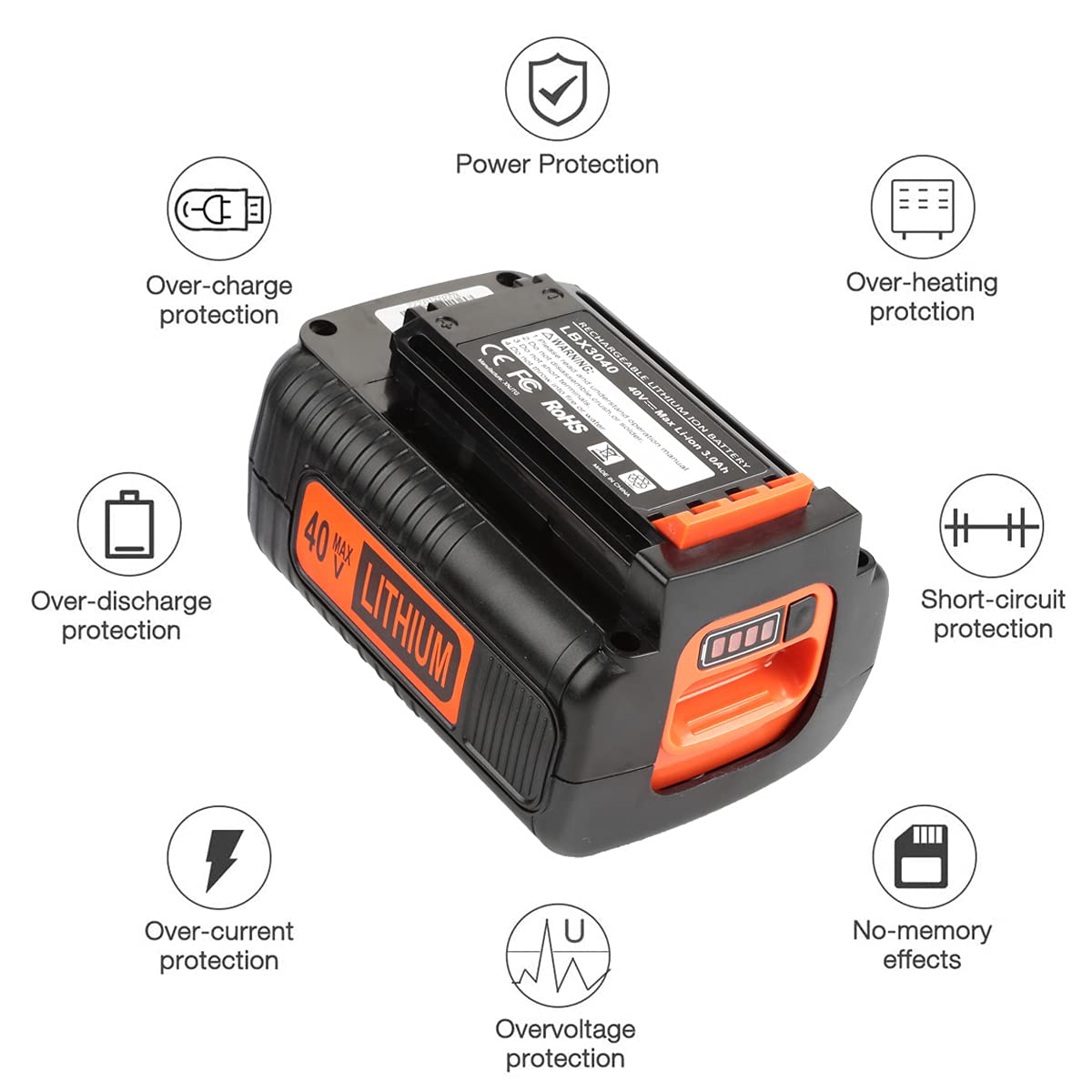 Energup 40V Max LED indicator shows charge level for easy planning.