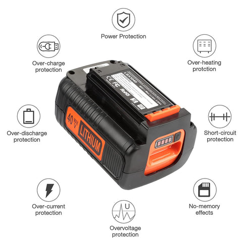 Energup 40V Max LED indicator shows charge level for easy planning.
