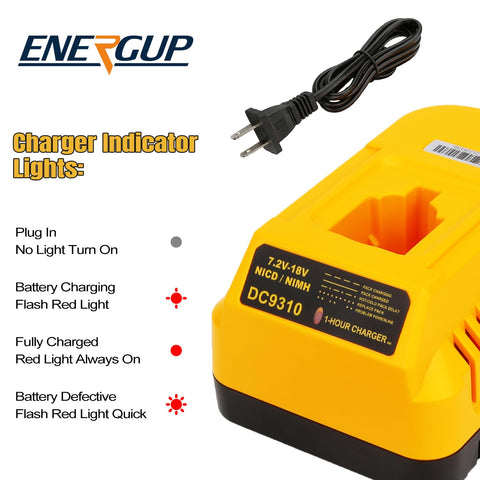 energup battery led indicator shows charge status at a glance