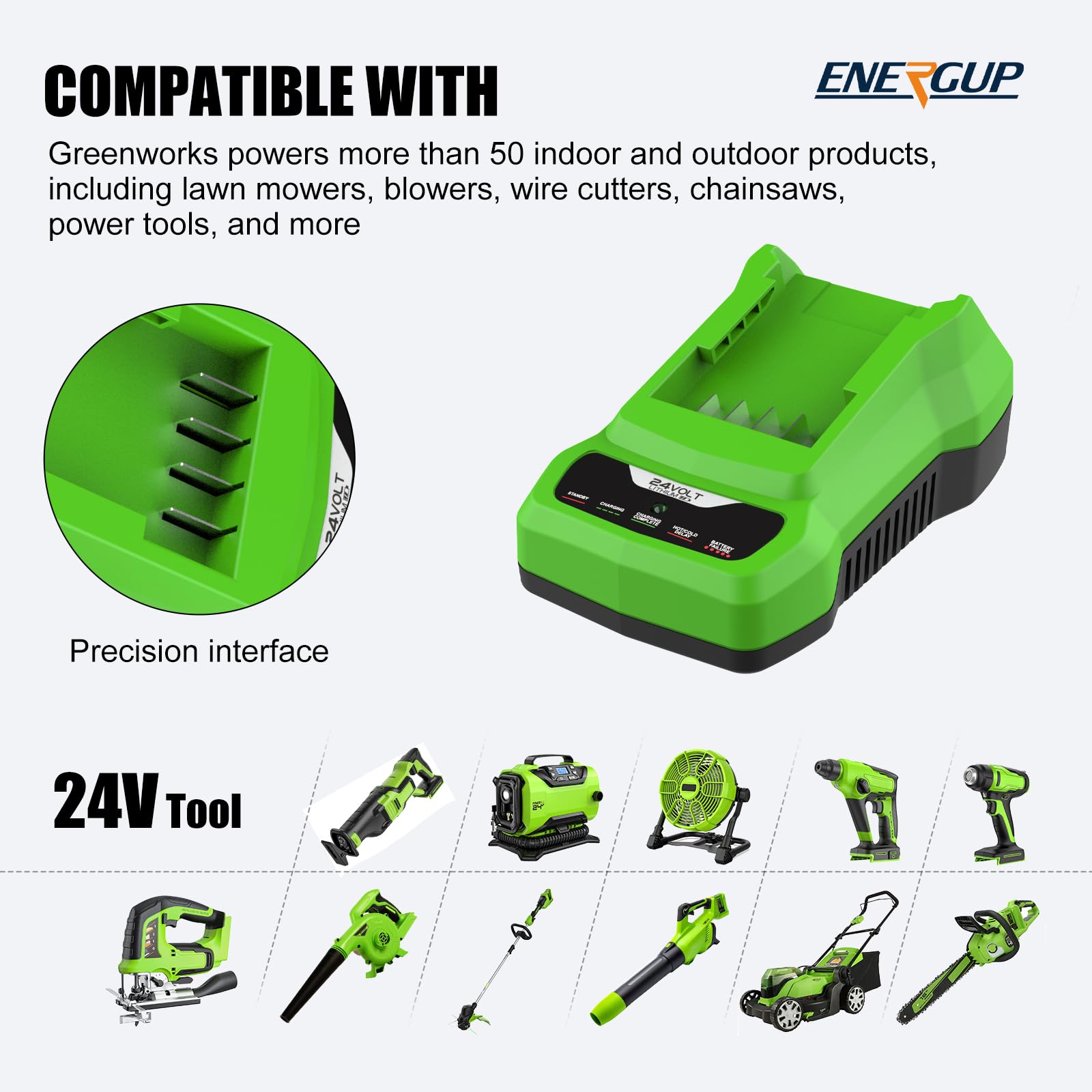 Energup caf806 charger LED indicators show charging status at a glance.
