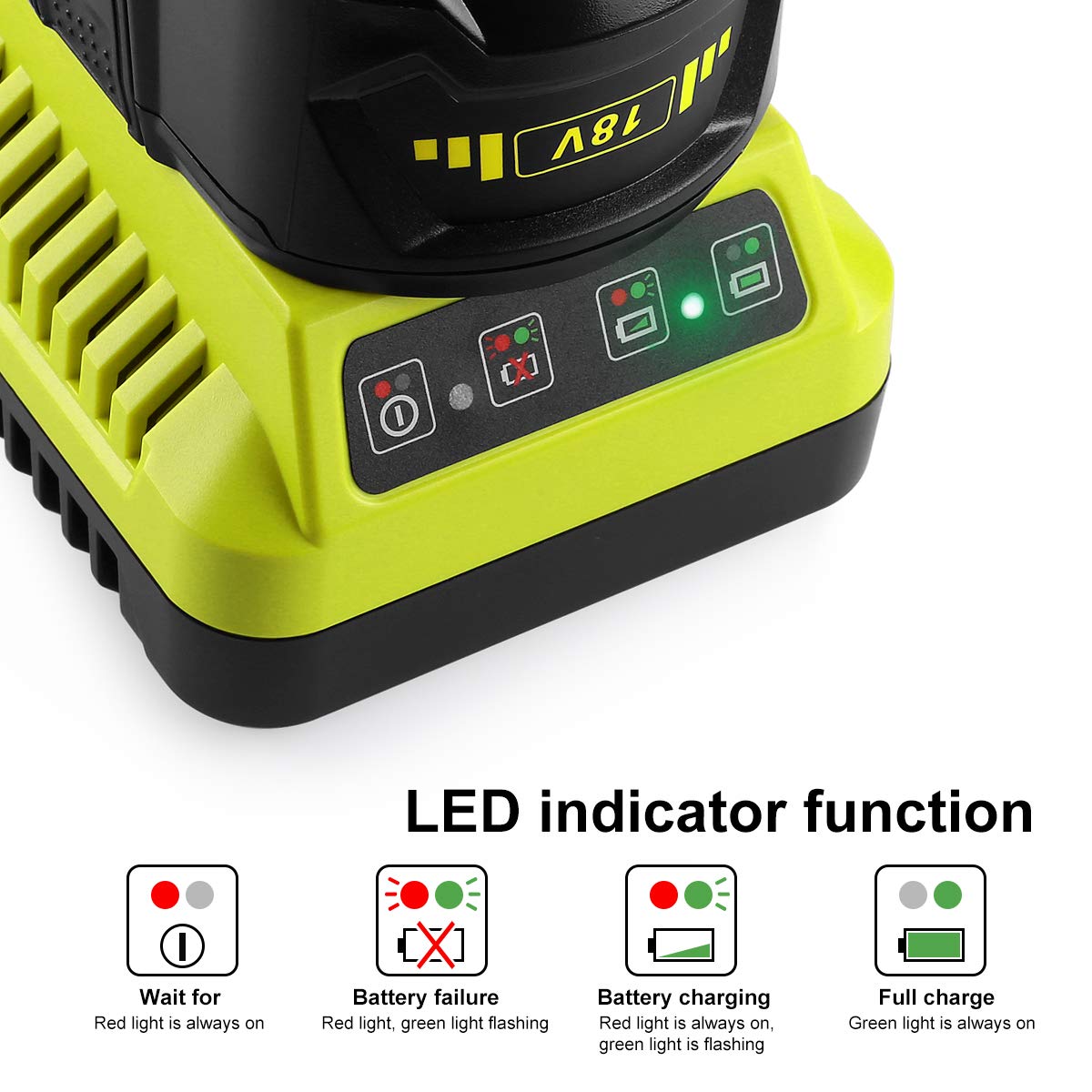 Compact Energup charger design suitable for tight workspaces