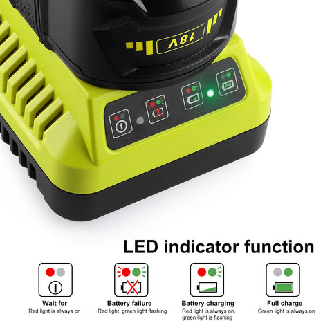 Compact Energup charger design suitable for tight workspaces