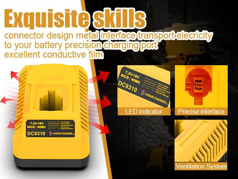 energup DC9310 charger side panel showing compatibility labels.