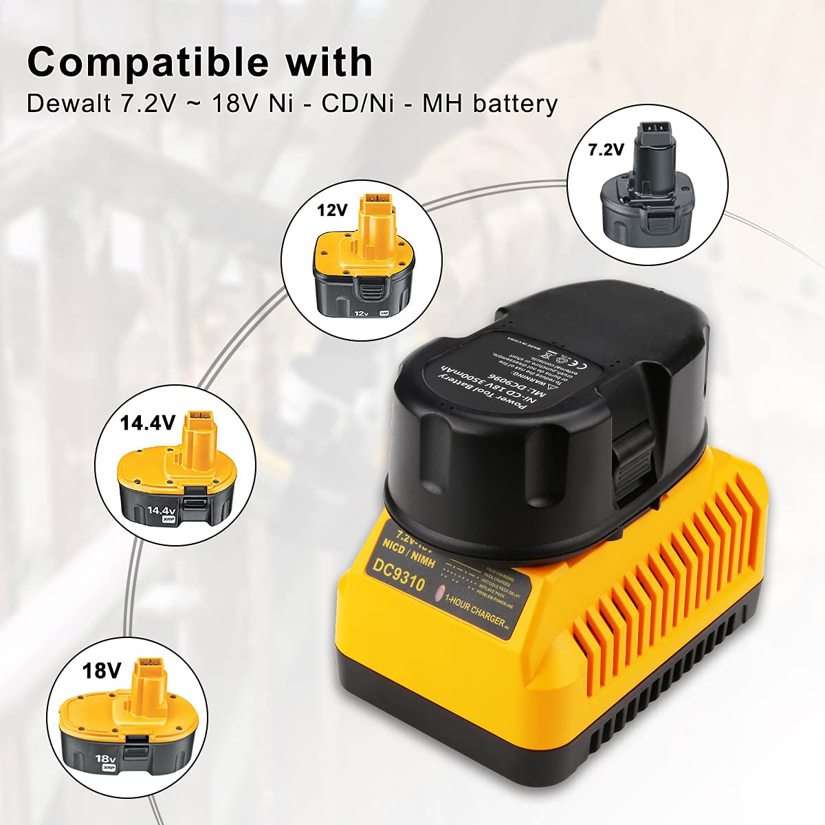 energup DC9310 charger during a workstation break.