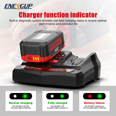 Energup intelligent charging chip detail shows battery protection.