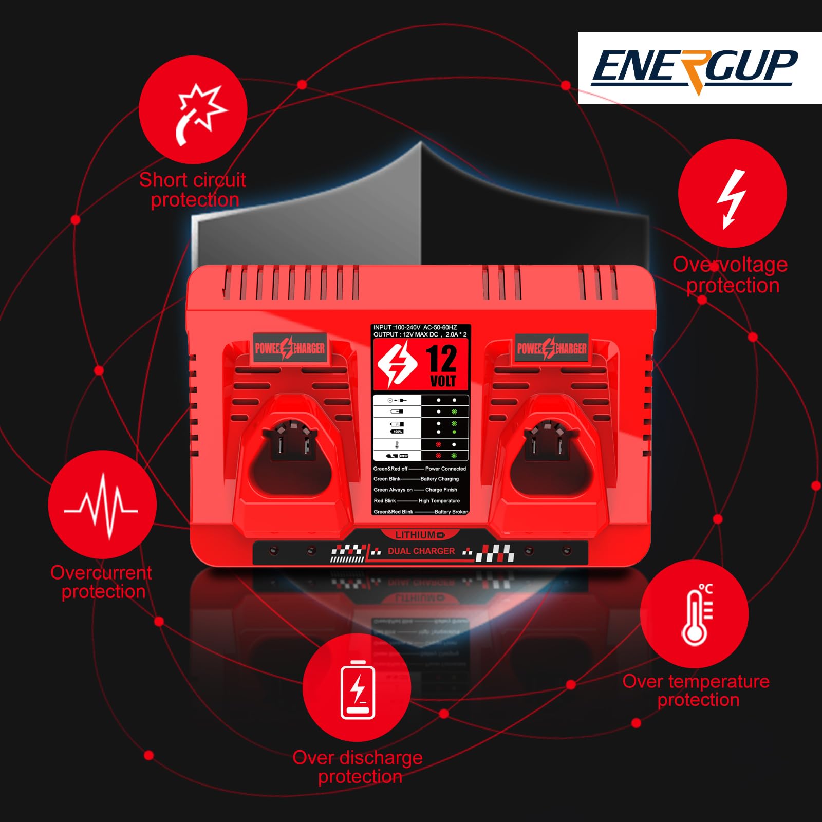 energup LED indicators show charge status and safety indicators