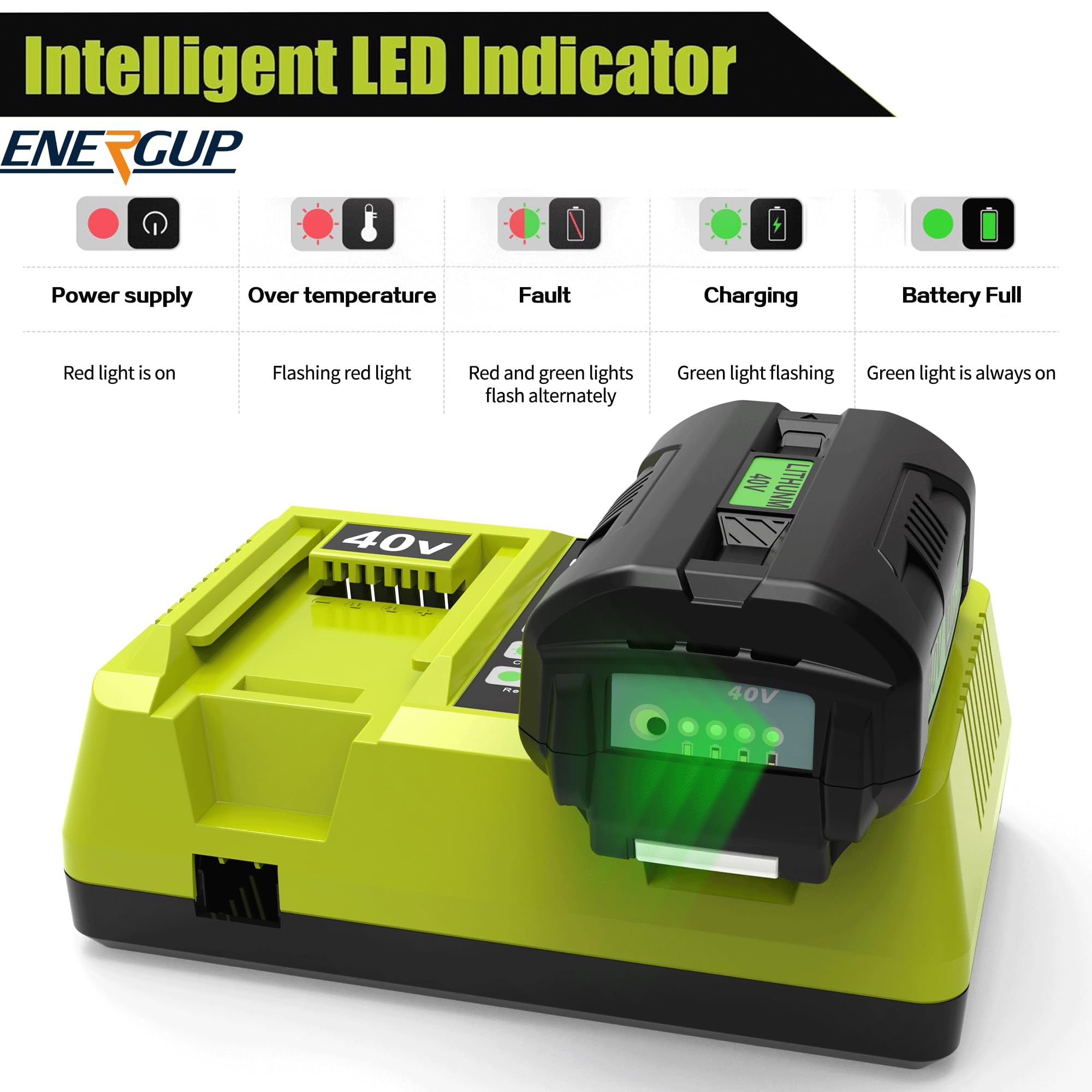 energup LED indicator shows charging status at a glance.
