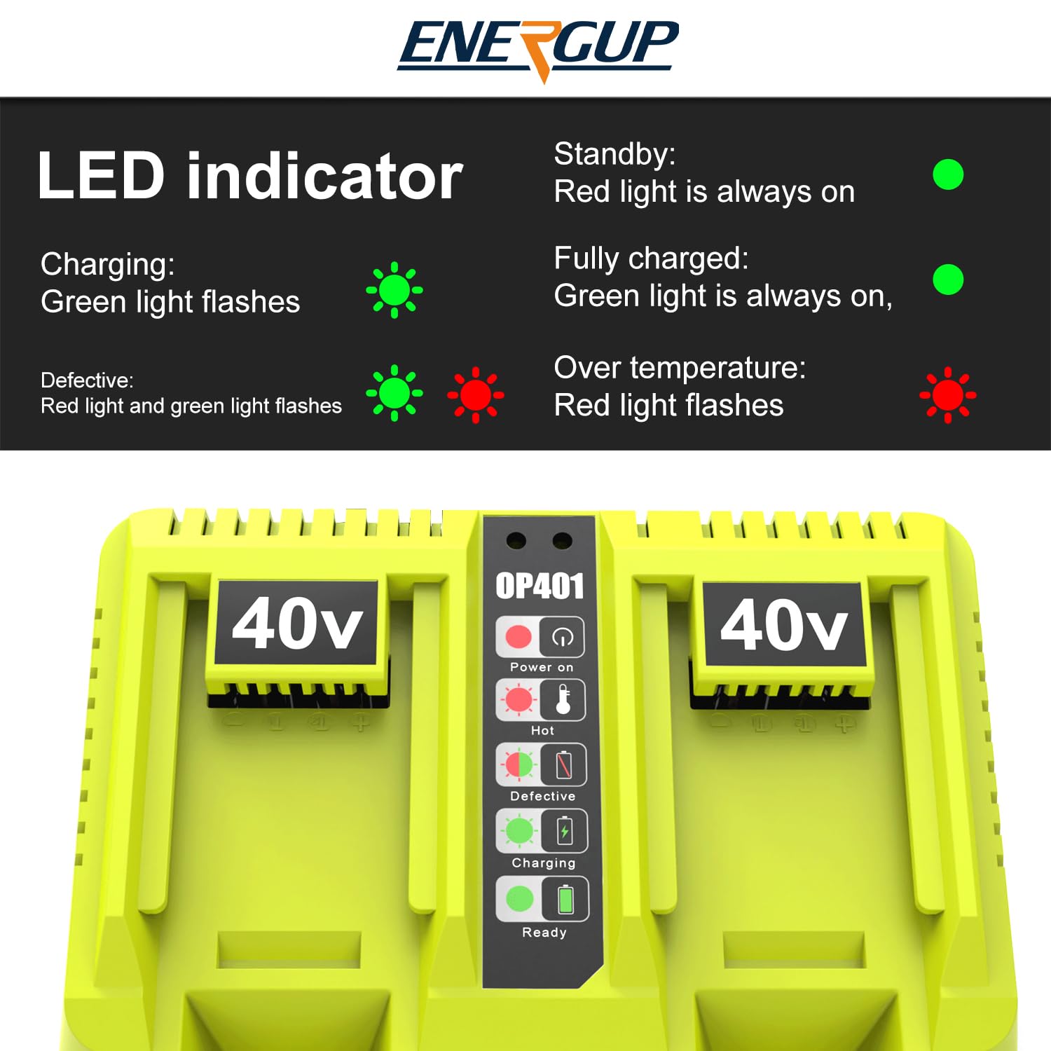 energup compatibility label confirms broad Ryobi 40V battery support.