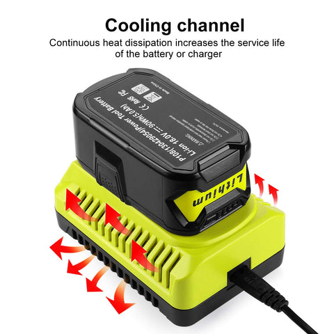 Energup charger safety certifications CE FCC RoHS for reliable operation