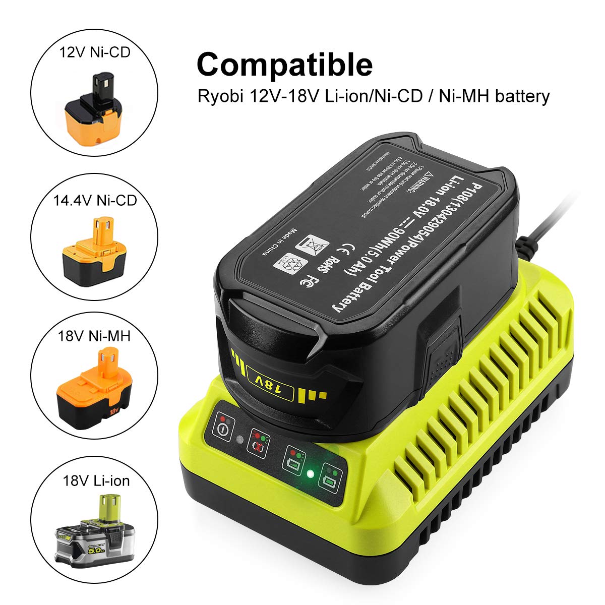 Energup dual-chemistry compatibility for Ryobi P100-P108 batteries