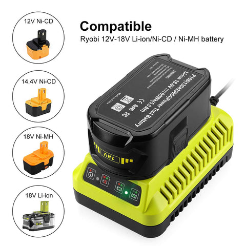 Energup dual-chemistry compatibility for Ryobi P100-P108 batteries