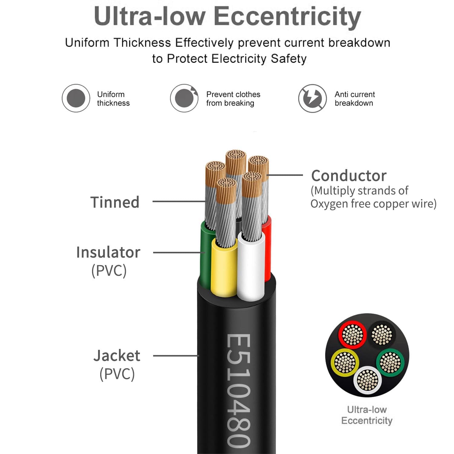 Enerjour 18AWG 5-conductor cable with black jacket demonstrates durable PVC outer shell.