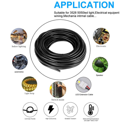 Enerjour 18AWG 5-conductor cable used in LED wiring and transformer setups.
