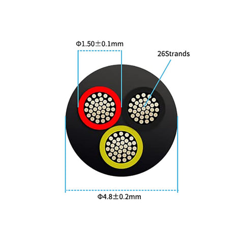 EnerJOUR 20/3 core wired for LED lighting and landscape applications
