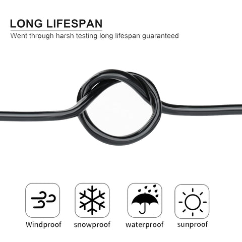 EnerJOUR black PVC jacket provides durable protection against environmental exposure