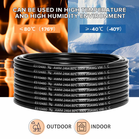 EnerJOUR coil of 25 ft wire with room to extend and route easily