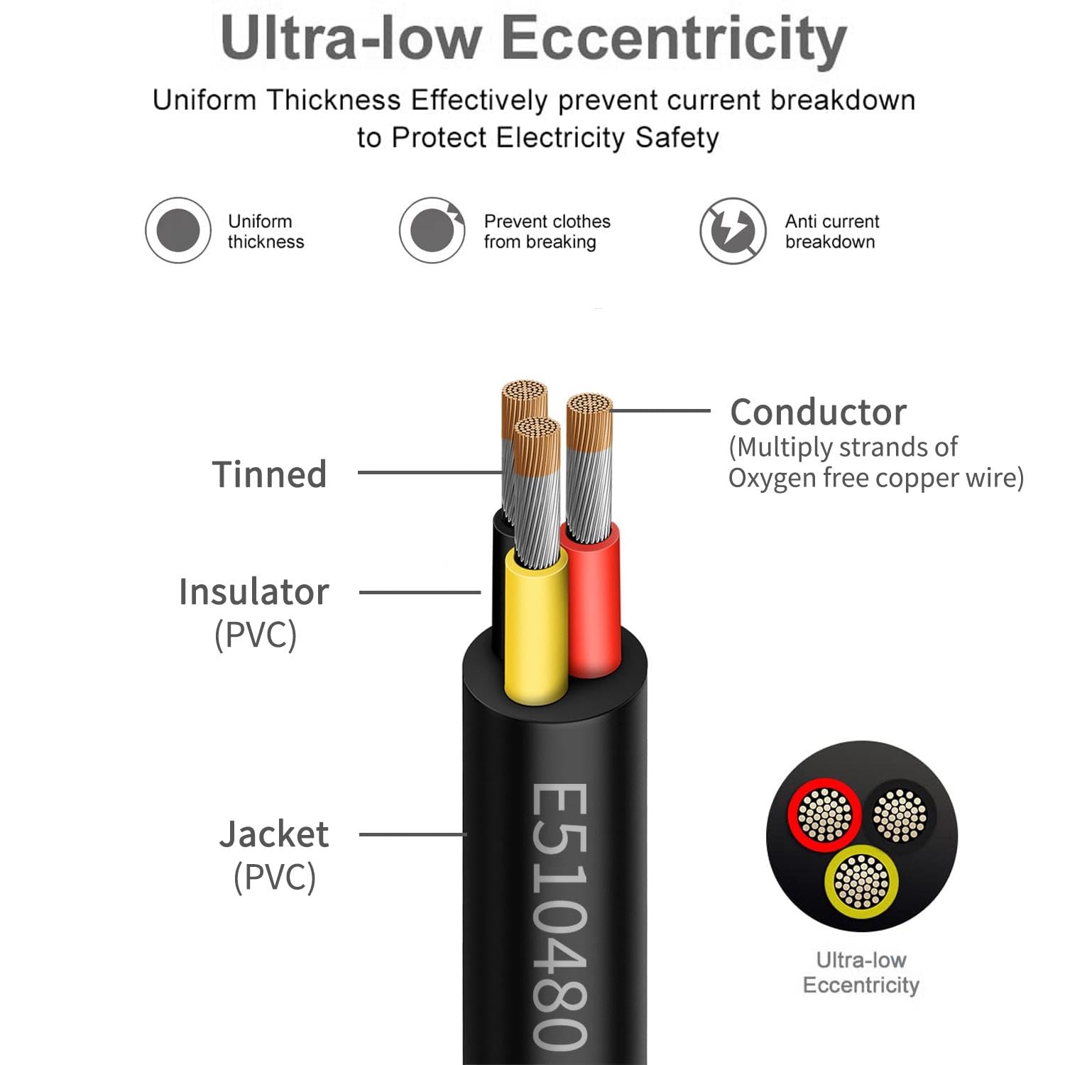 EnerJOUR UL2464 label confirms safety and suitability for outdoor and automotive wiring